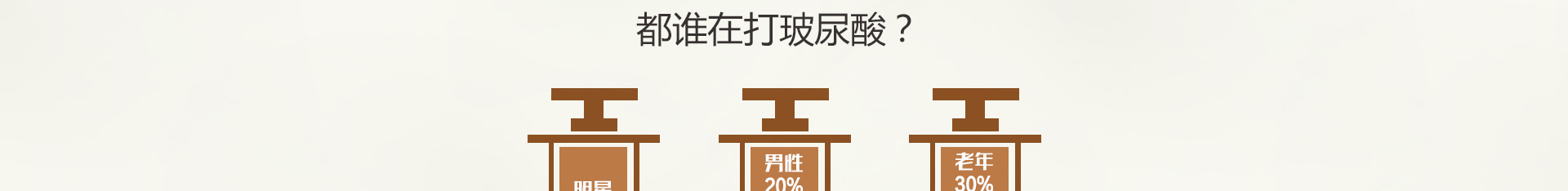 都谁在打玻尿酸？